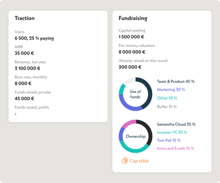 Traction board in Hopohopo.io